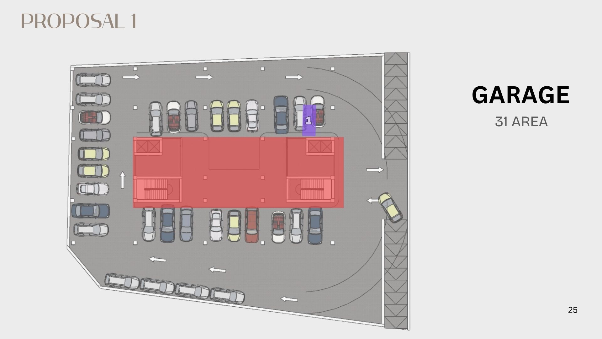 MOINNOVATION Architecture Project