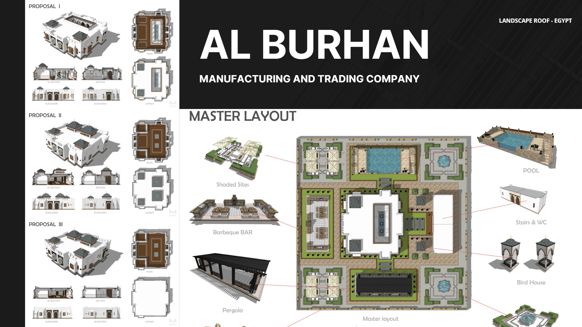MOINNOVATION Architecture Project