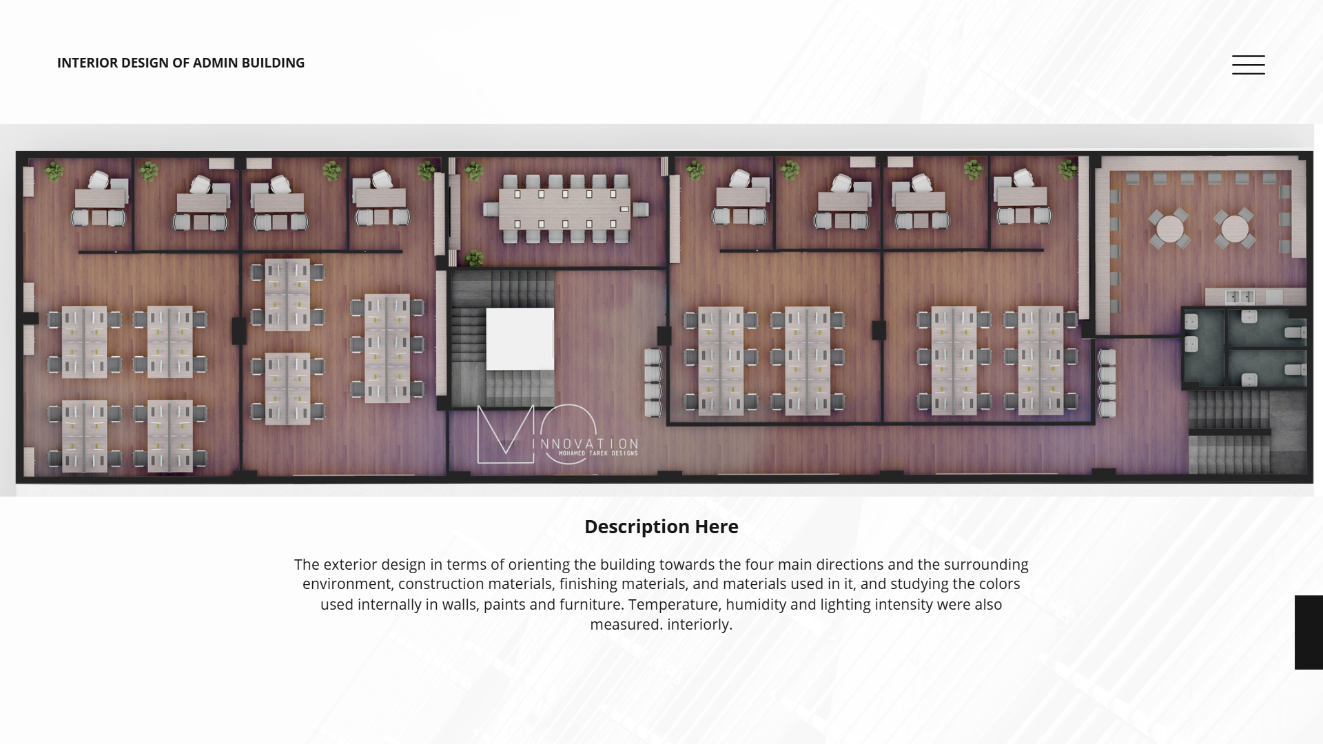 MOINNOVATION Architecture Project