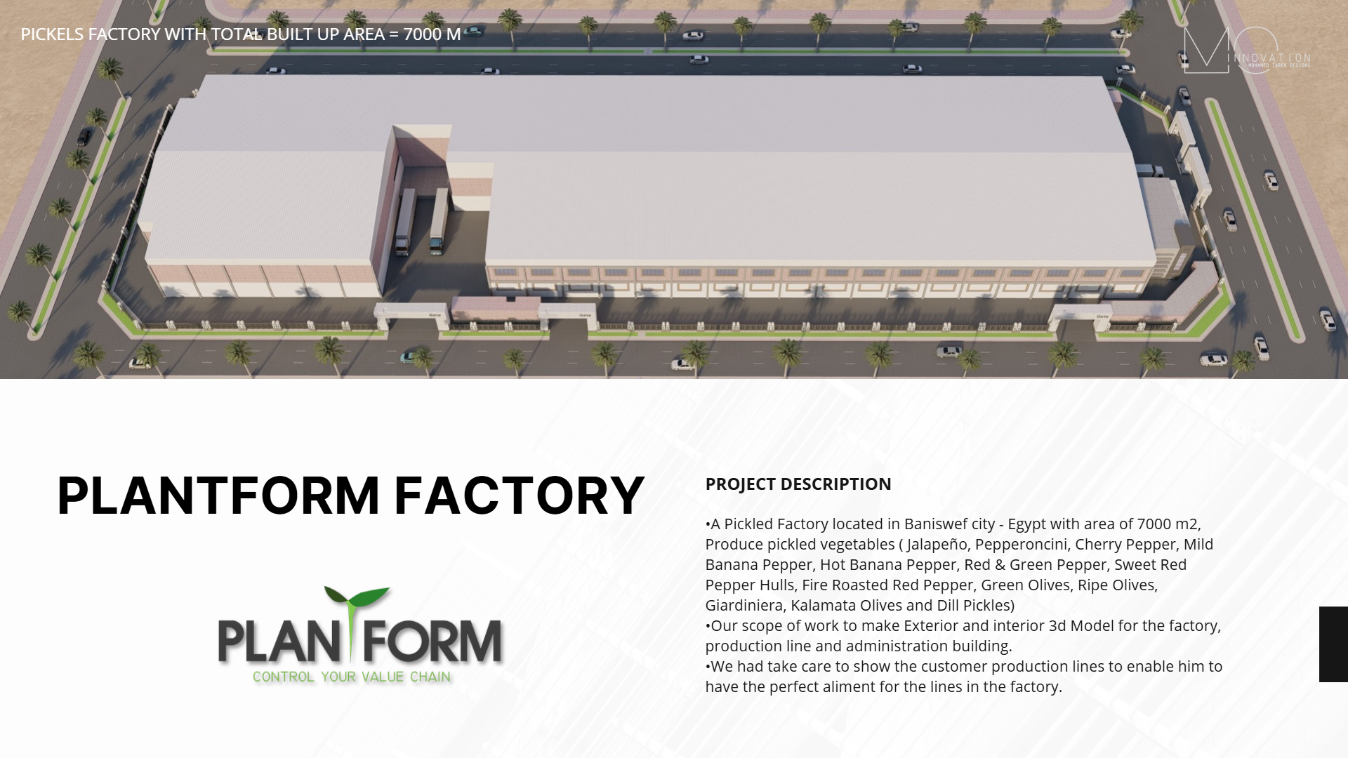 MOINNOVATION Architecture Project