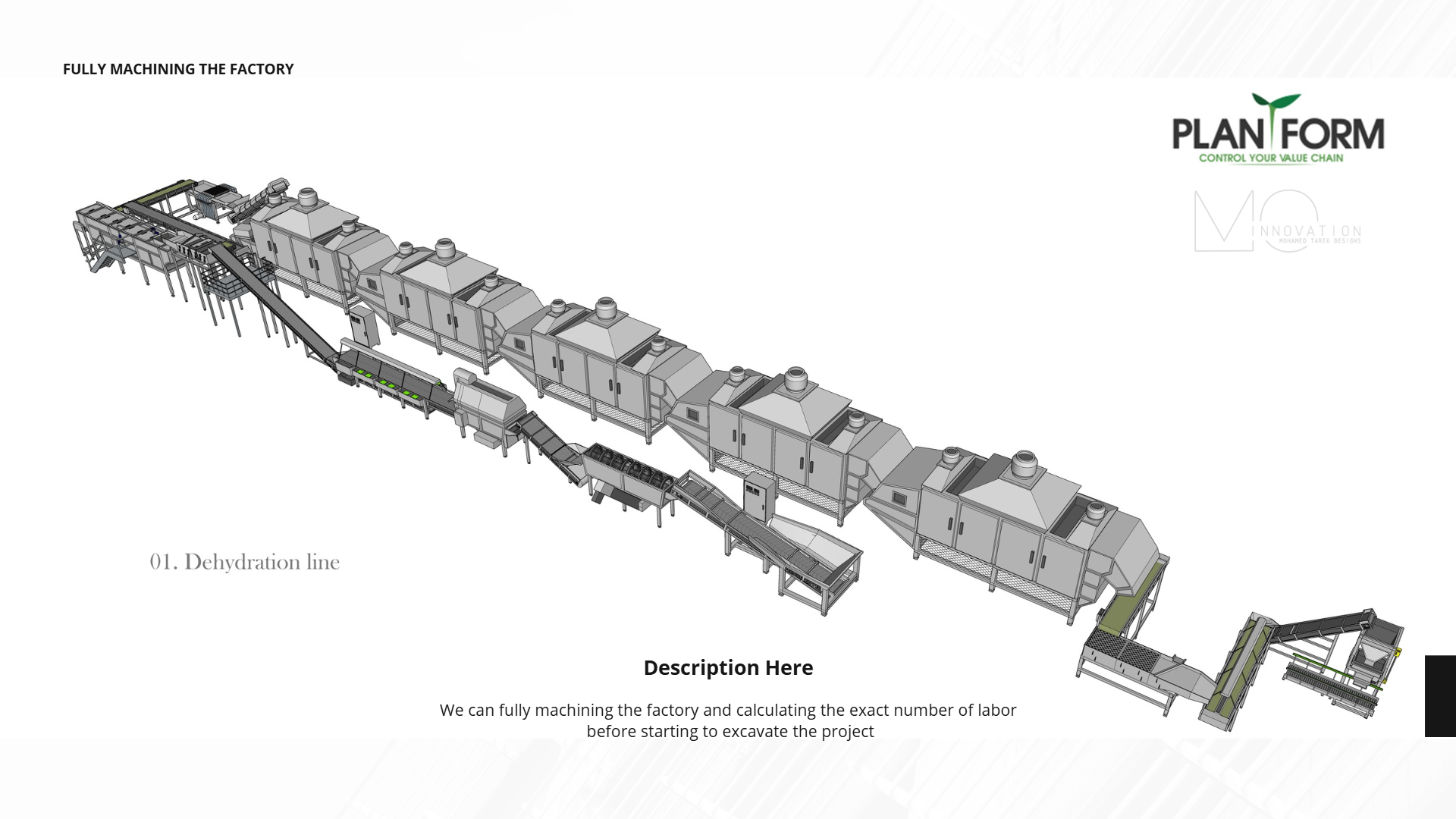 MOINNOVATION Architecture Project