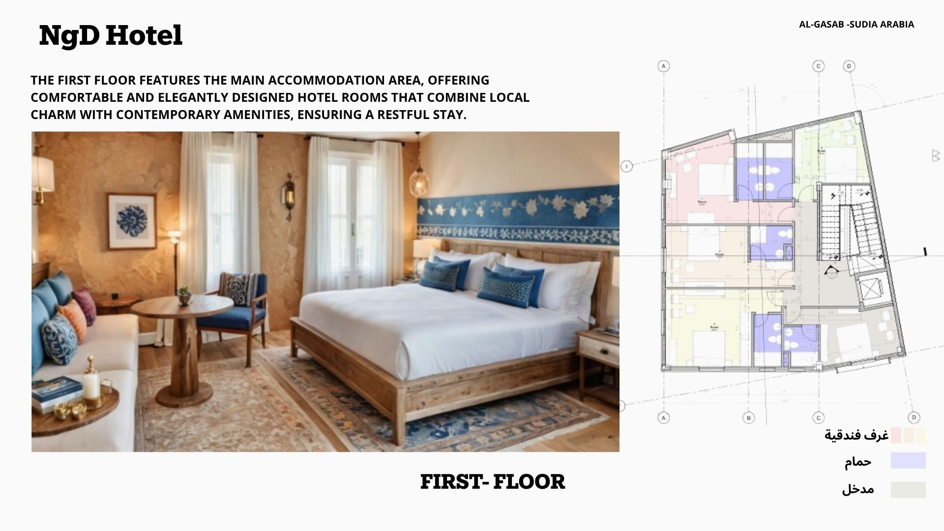 MOINNOVATION Architecture Project