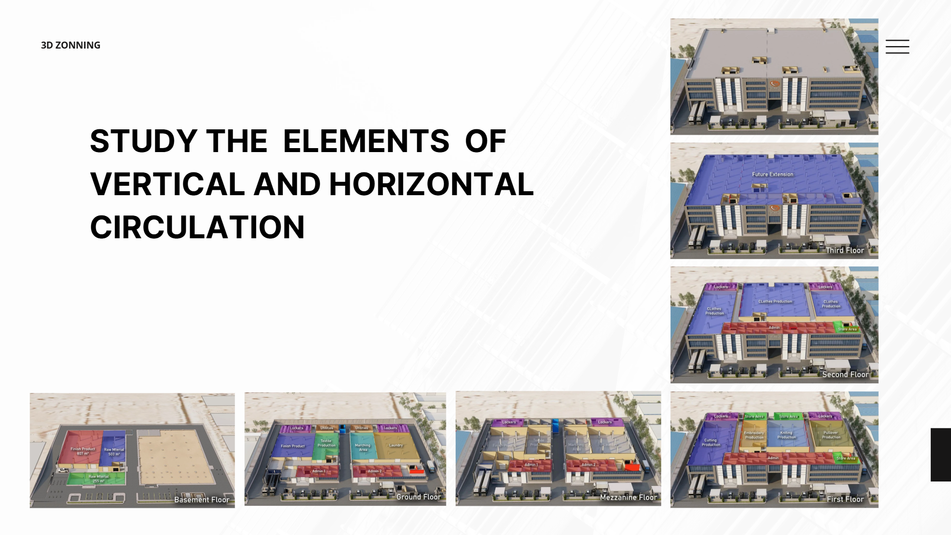 MOINNOVATION Architecture Project